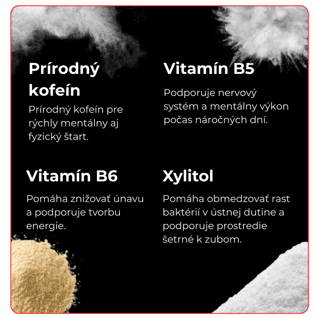 Energy & Sharpness gum