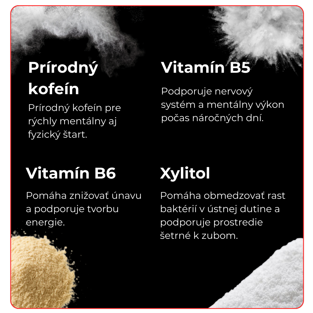 Energy & Sharpness gum