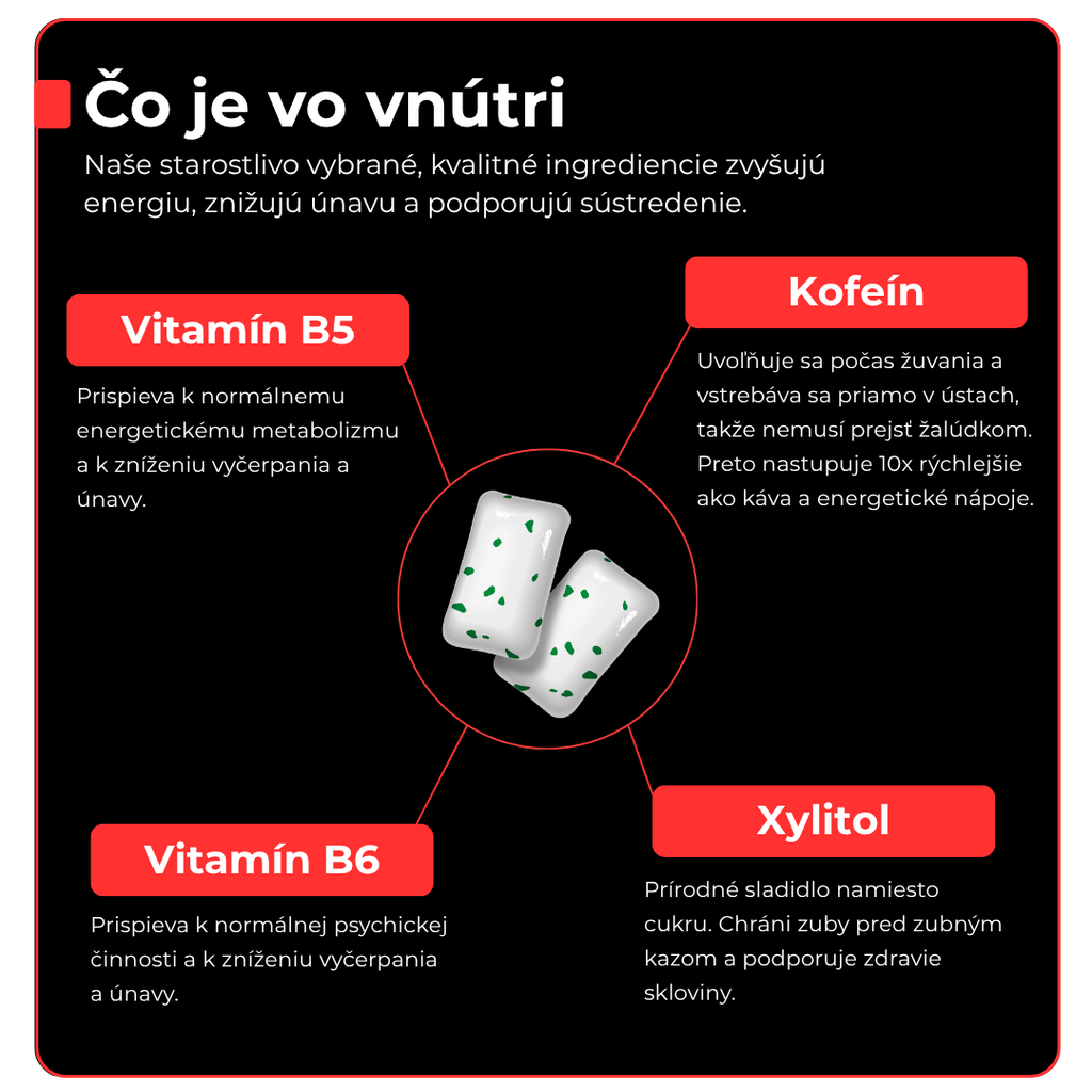 Energy & Sharpness gum