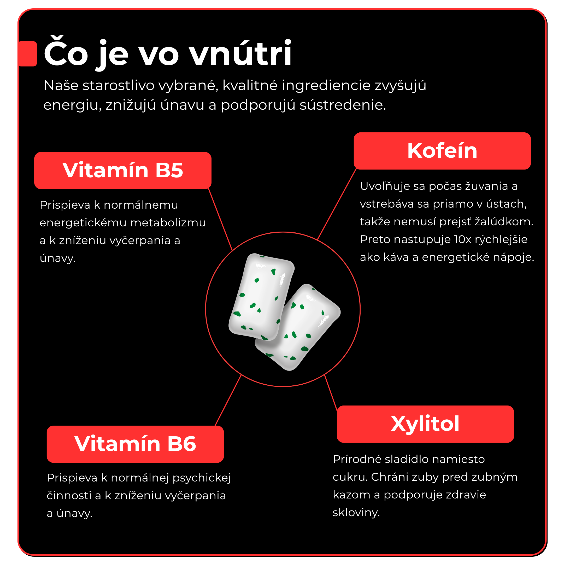 Energy & Sharpness gum