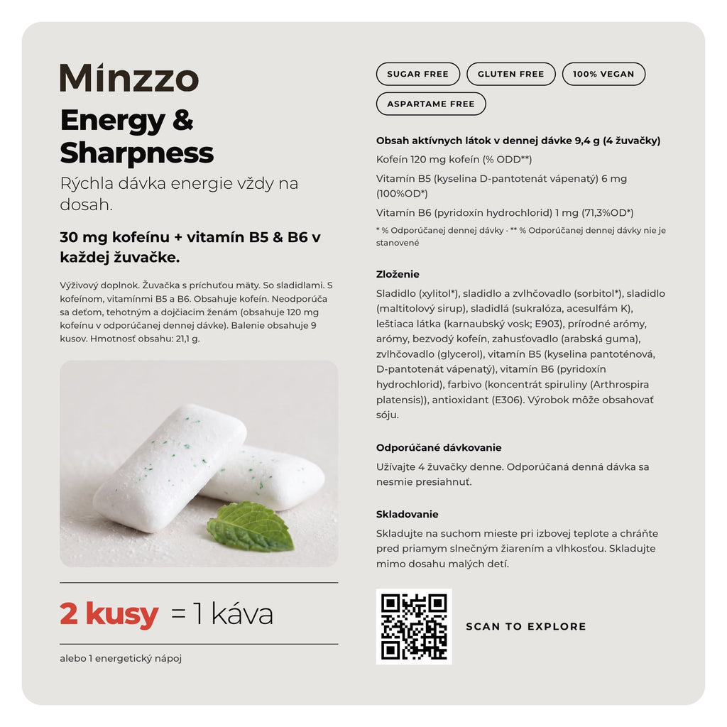 Energy & Sharpness gum