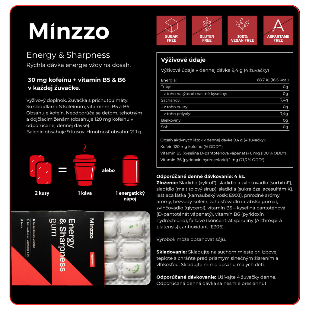 Energy & Sharpness gum